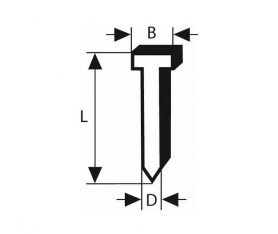 Pointes TH 20° D1.6x32 galvanisée boite de 2000 Bosch