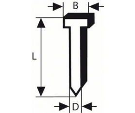 Pointe TH 20° D1.6x63 galvanisé boite de 2000 Bosch